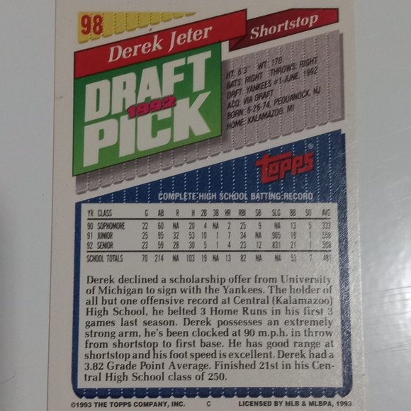 Topps Baseball card - Picture 2 of 2